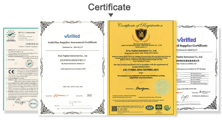 botanical extraction equipment certification