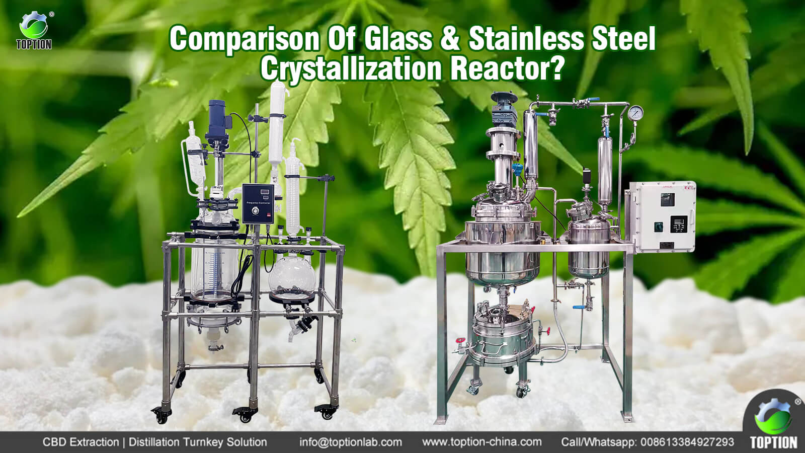 jacketed reactor crystallization