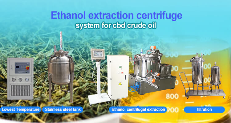 closed loop ethanol extraction system