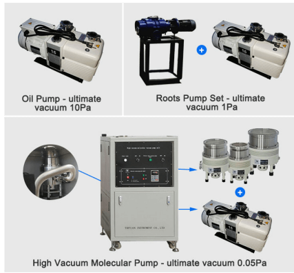 vacuum distillation wipes film